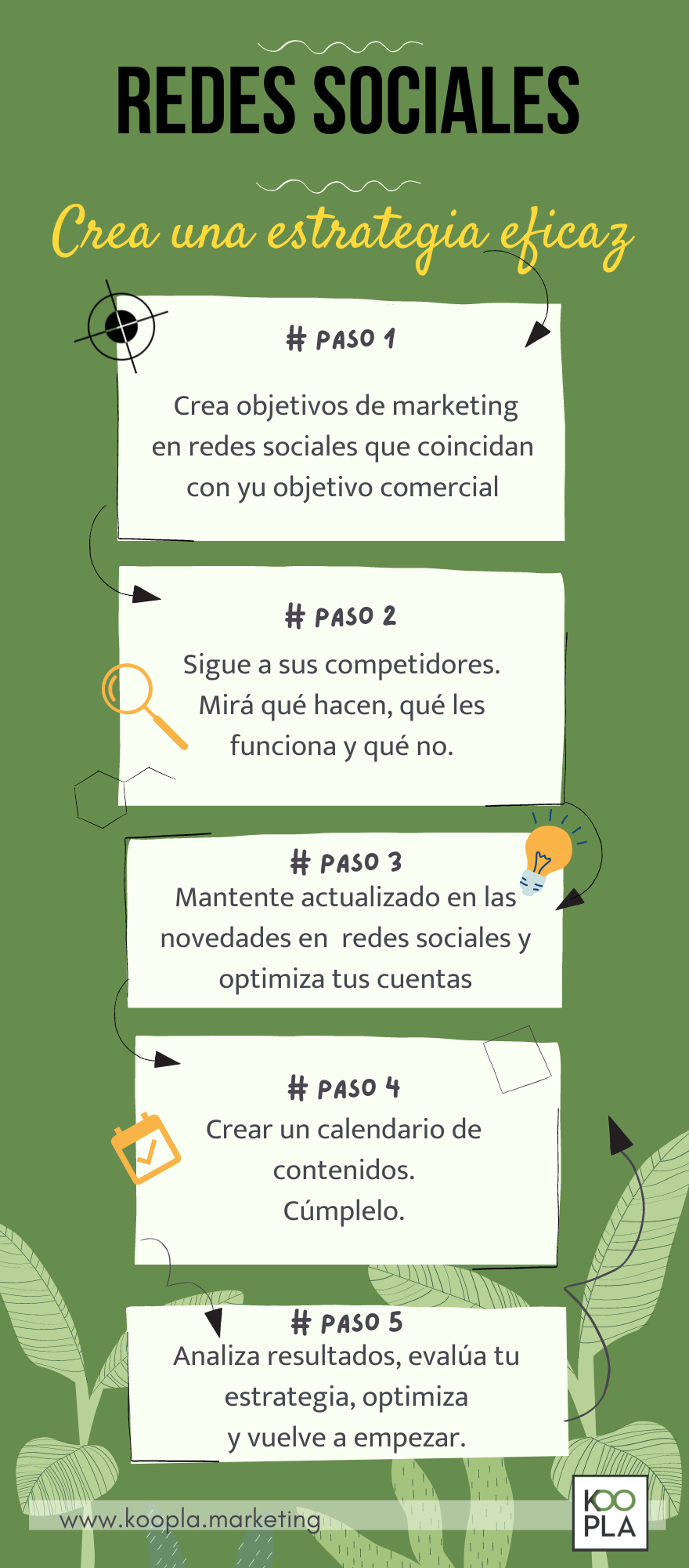 Estrategia Redes Sociales