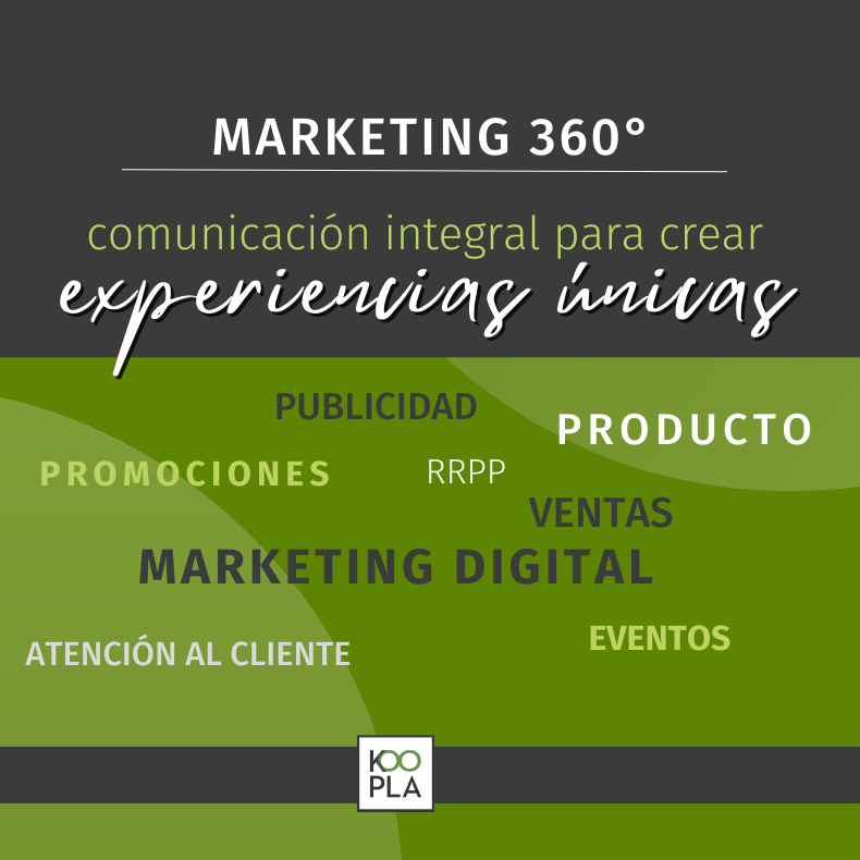 Estrategia de Marketing 360