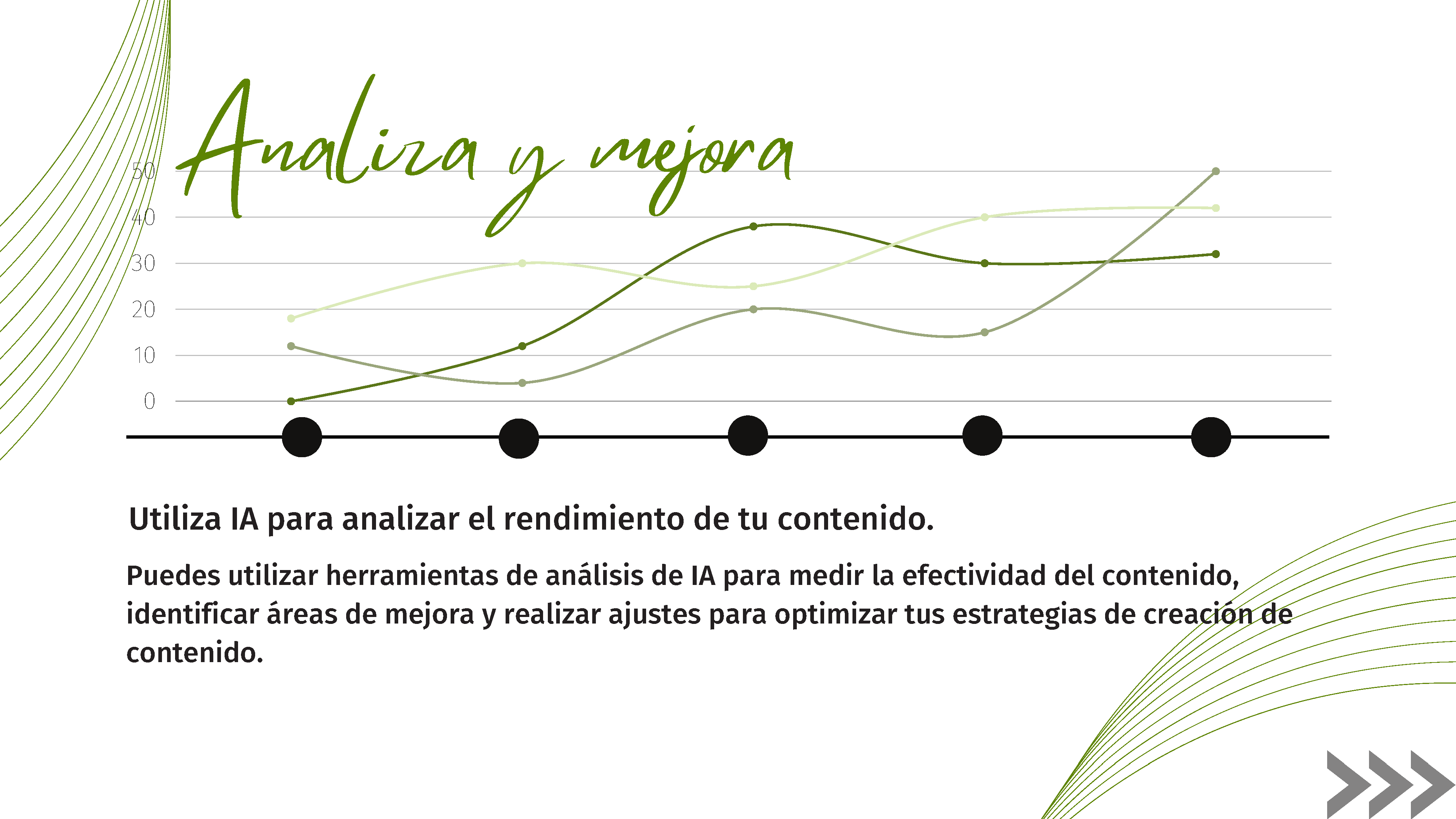 Creación de contenido con Inteligencia Artificial