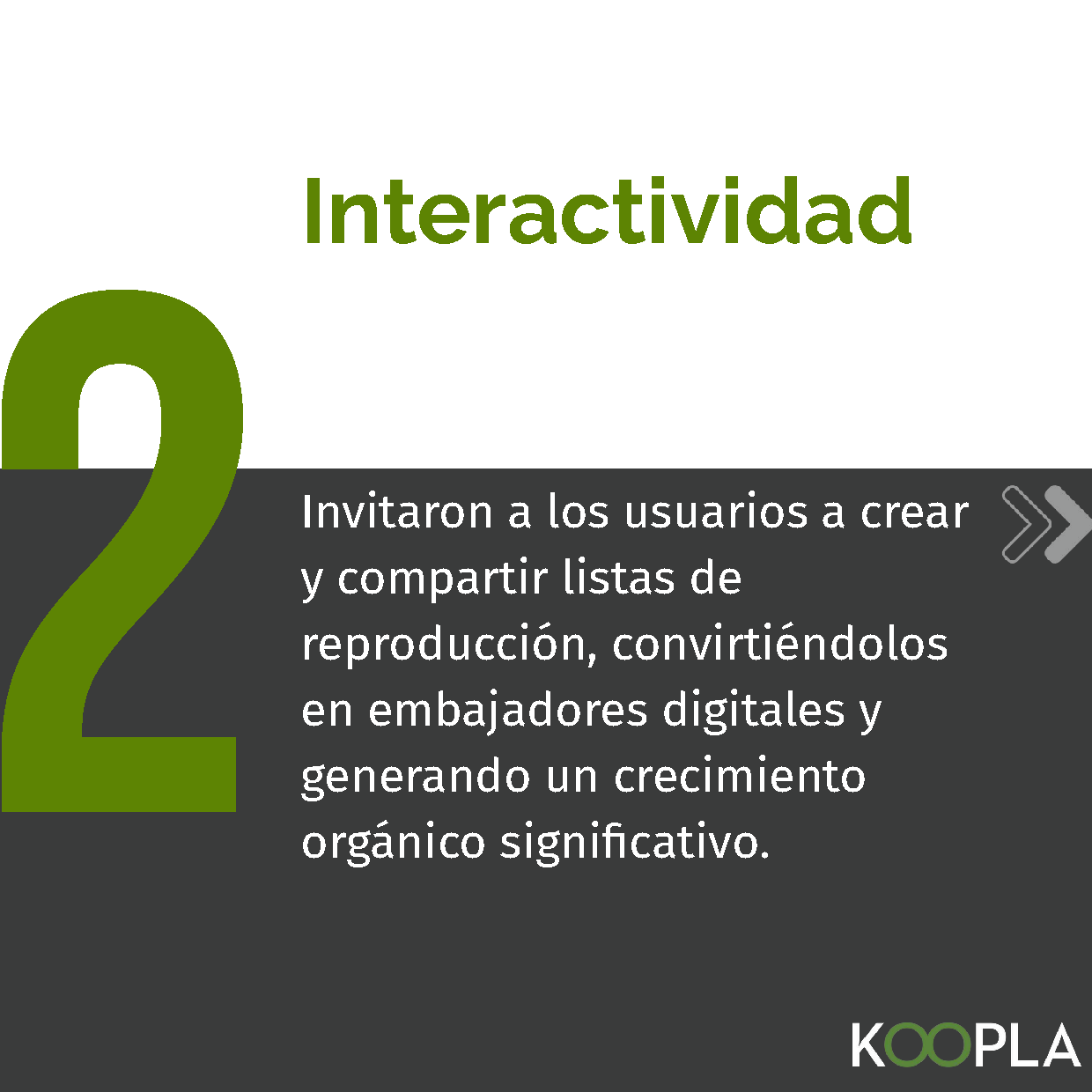 Spotify growth marketing, interactividad